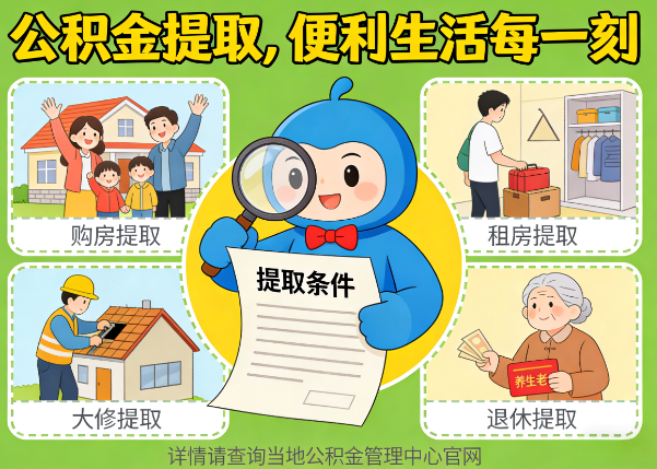 普洱能抵物业费、大病支出、装电梯！公积金还能这么用